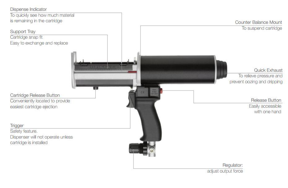 sulzer mixpac 2 part pneumatic dispenser DP 400 100 01 schematic