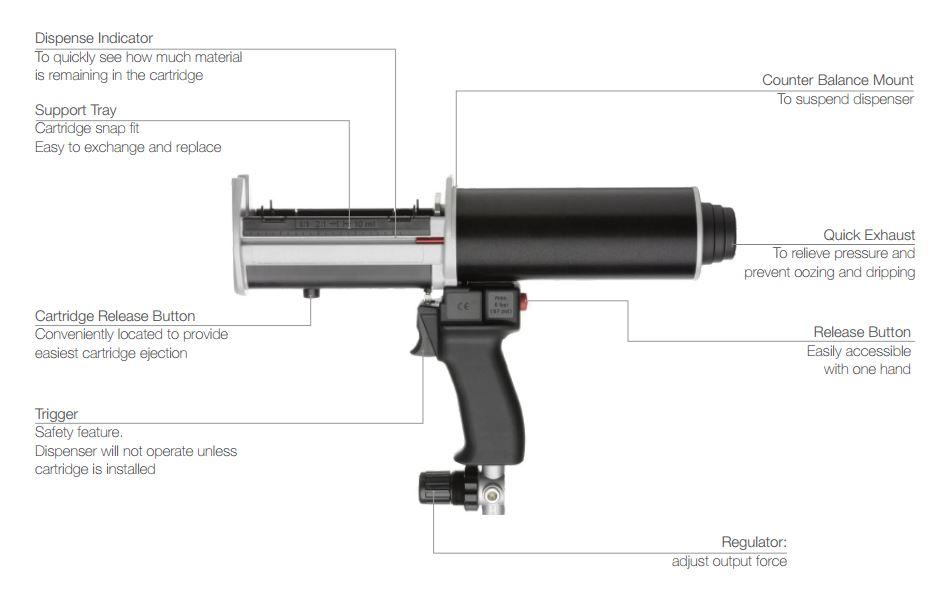 sulzer mixpac 2 part pneumatic dispenser DP 400 85 10 schematic