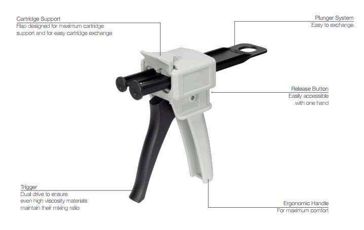 sulzer mixpac two part manual dispenser DMA 51 00 10 schematic